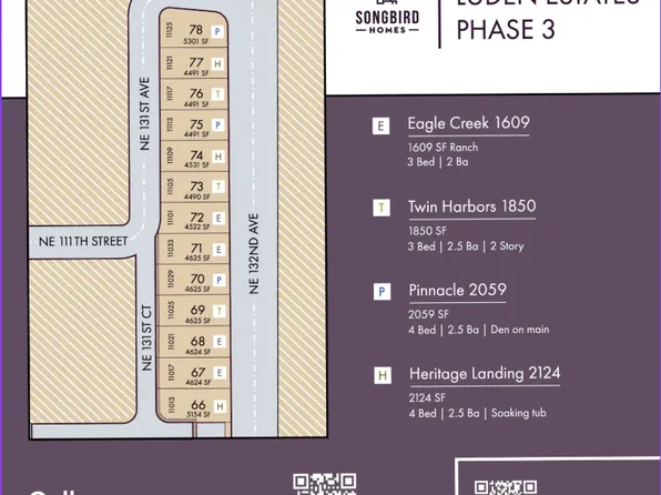 Pinnacles 2059 Plan, Luden Estates Phase 3