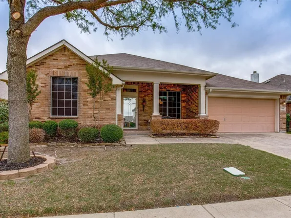 1626 Luckenbach Dr, Forney, TX 75126