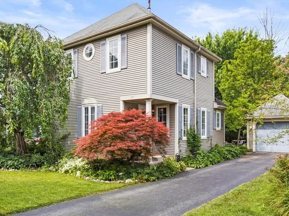 75 Schilling Ln, Rochester, NY 14618