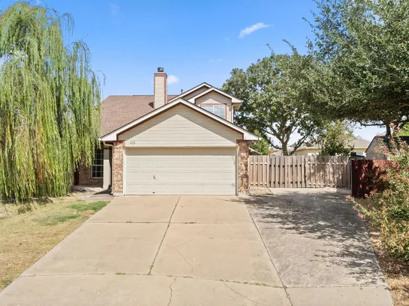 413 Clarks Way, Hutto, TX 78634