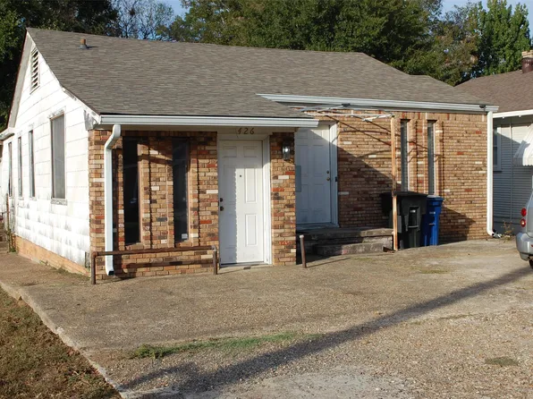 426 Kings Hwy, Shreveport, LA 71104