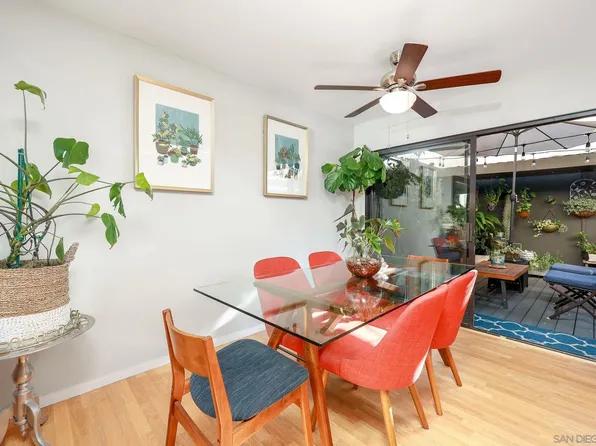 1280 River Vista Row Unit 116, San Diego, CA 92111