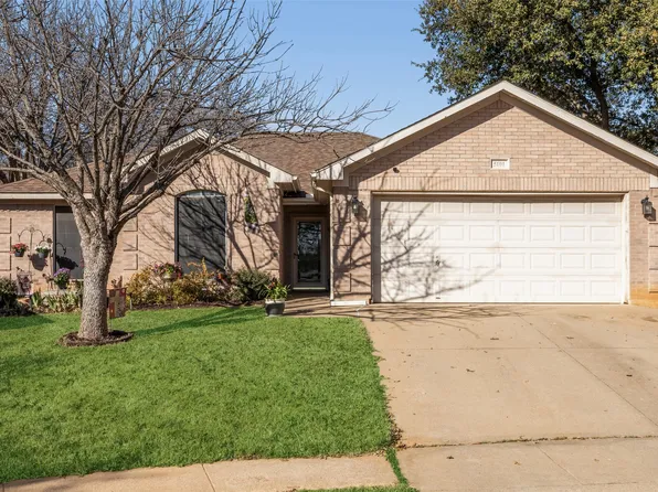 5101 Wilkes Ct, Arlington, TX 76017