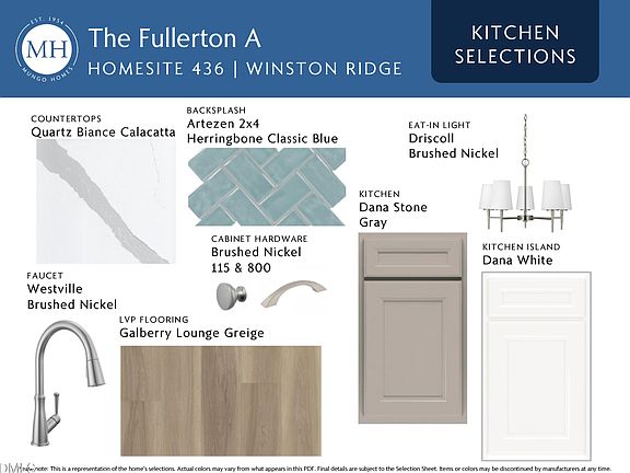 7th image of this home