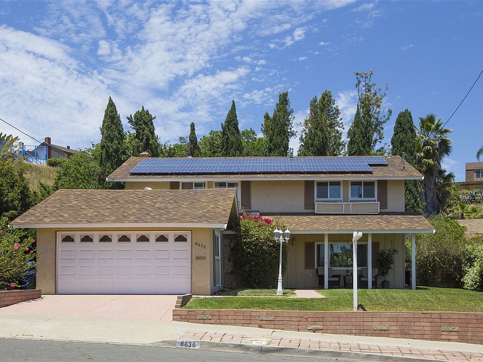 1st image of 8636 Renown Dr