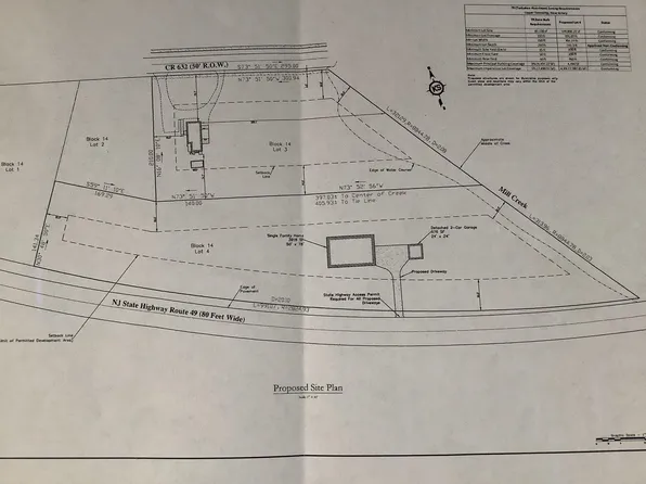 0 Route 49, Woodbine, NJ 08270