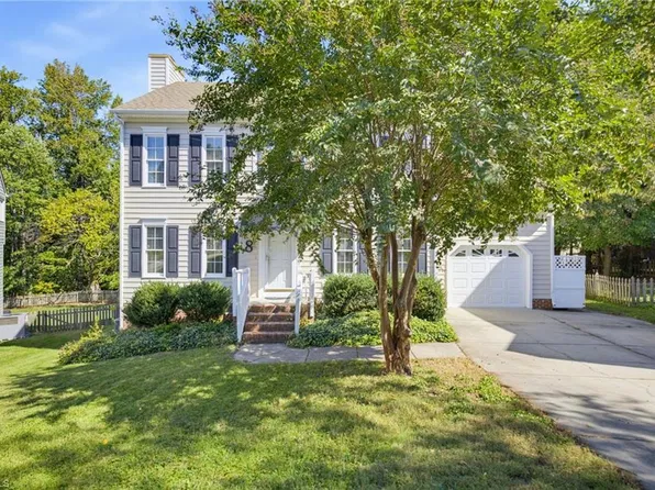 8 Cardwell Pt, Greensboro, NC 27407
