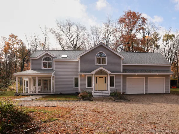 266 Old Forge Rd, Riverton, CT 06065