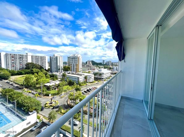 1248 Avenue Luis Vigoreaux, Guaynabo, PR 00966