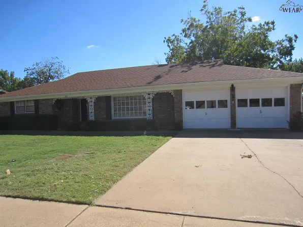 4211 York St, Wichita Falls, TX 76309