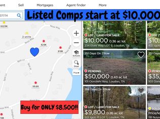 434 Igoti Ln, Loudon, TN 37774