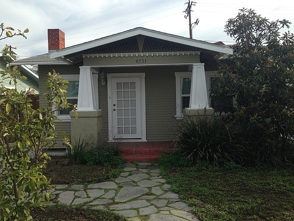 Street view of house