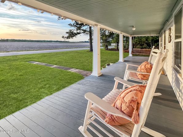 420 Rocky Hock Creek Road, Edenton, NC 27932