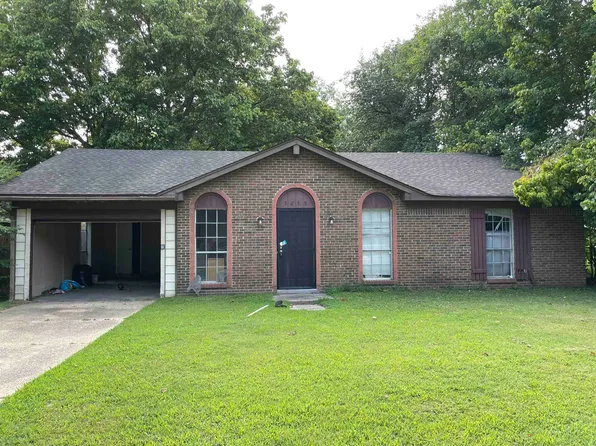 5329 Plover Dr, Memphis, TN 38127