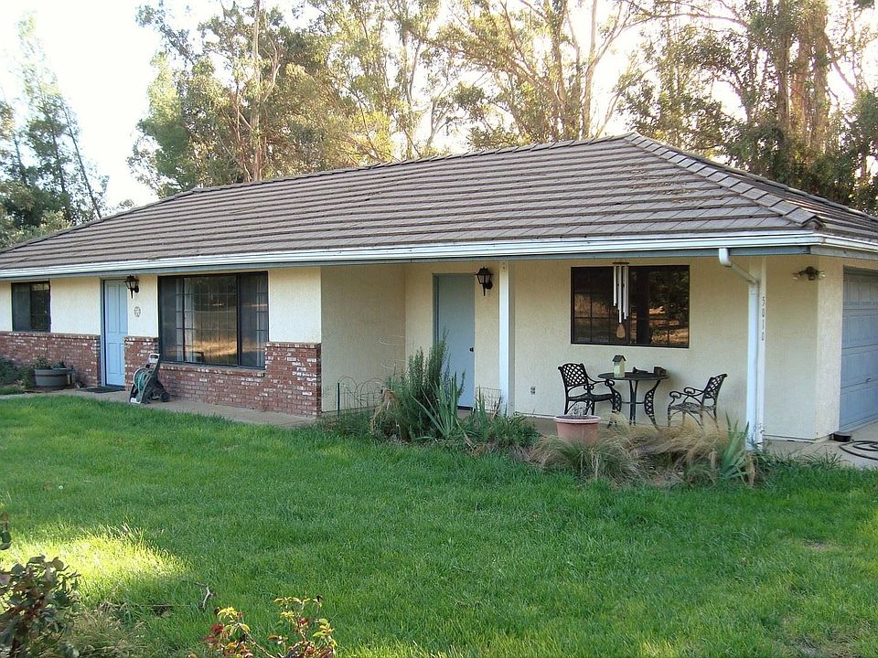 1st image of 5010 Baseline Ave #B