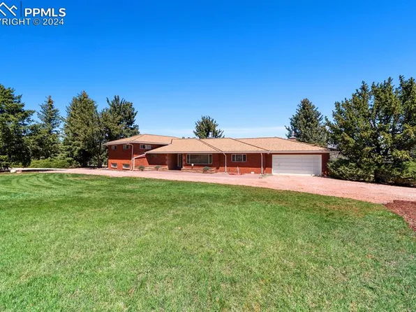 54 Marland Rd, Colorado Springs, CO 80906