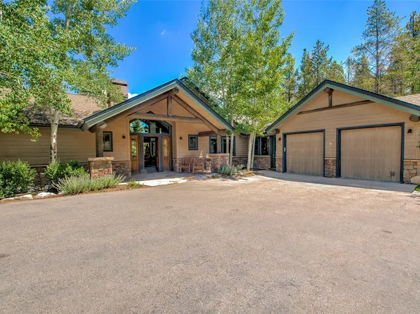 1946 Highlands Drive, Breckenridge, CO 80424
