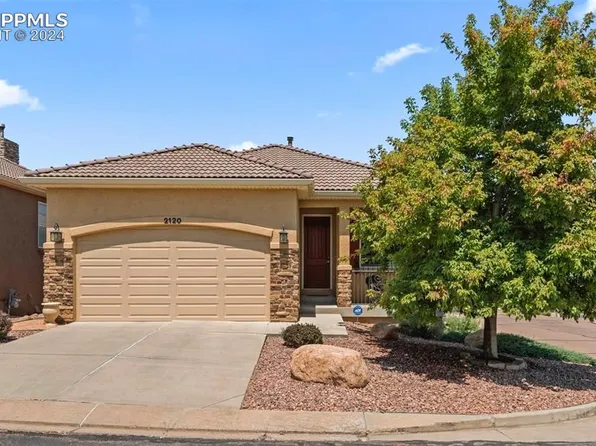 2120 Cheyenne Summer Vw, Colorado Springs, CO 80904