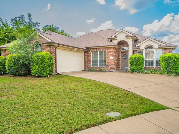 209 Rosewood Ct, Red Oak, TX 75154
