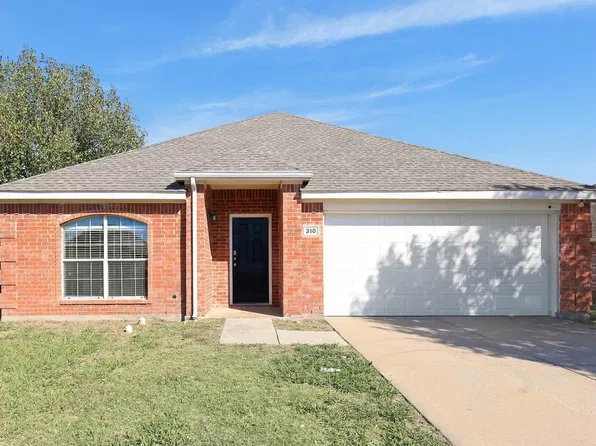 310 Ohara, Anna, TX 75409
