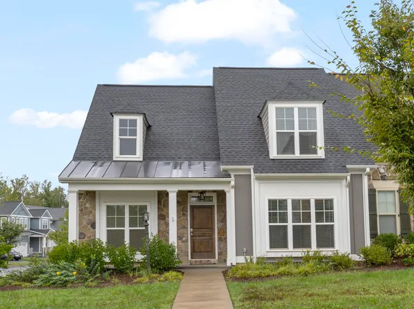 1903 Fowler St, Charlottesville, VA 22901