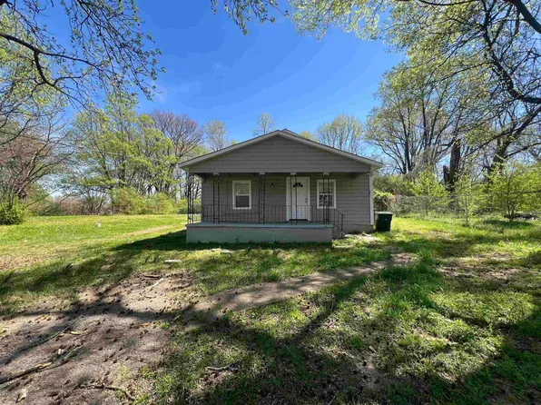 3044 Green Rd, Memphis, TN 38109