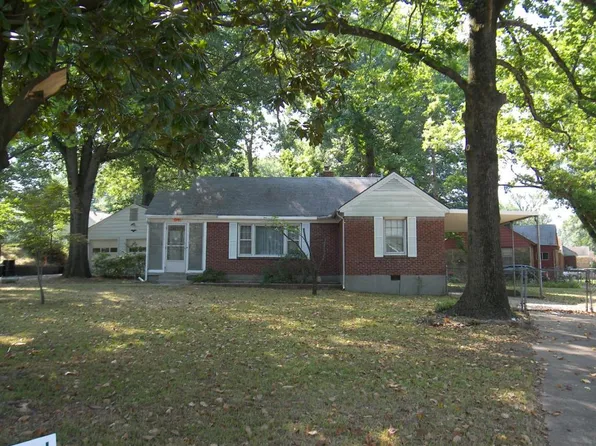841 Marsh Ave, Memphis, TN 38127