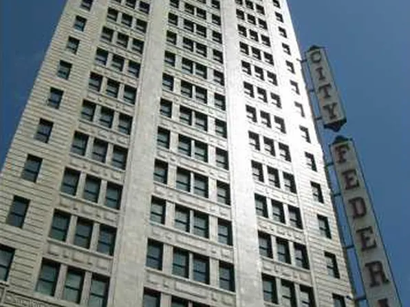 2024 2nd Ave N Unit 2501, Birmingham, AL 35203