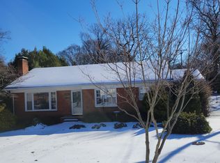 604 Candlewood Dr, Greensboro, NC 27403