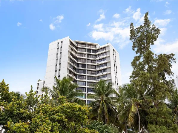 1 Taft #11F, San Juan, PR 00911