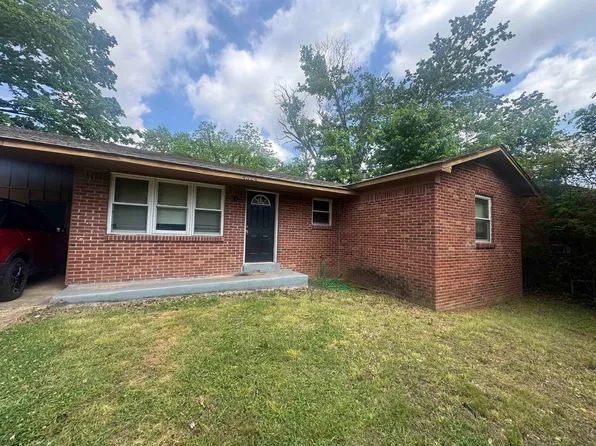 4324 Falcon Dr, Memphis, TN 38109