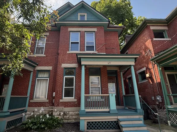 69 W 1st Ave #69, Columbus, OH 43201