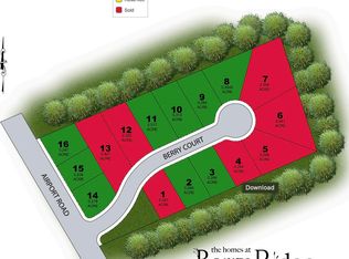 402 Berry Ct, Blacksburg, VA