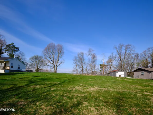 2351 Skyview Dr, Maryville, TN 37803
