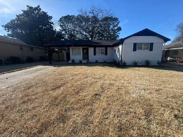 2851 Redwing Rd, Memphis, TN 38118