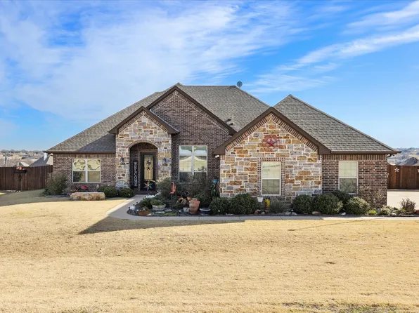9312 County Road 1004, Godley, TX 76044