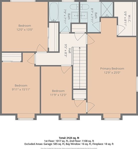 5th image of 2509 NE 23rd Place