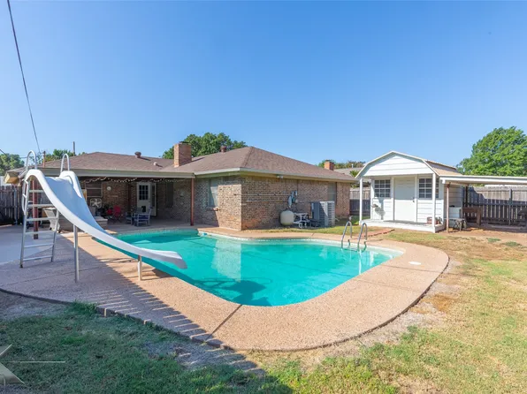 2410 S 38th St, Abilene, TX 79605