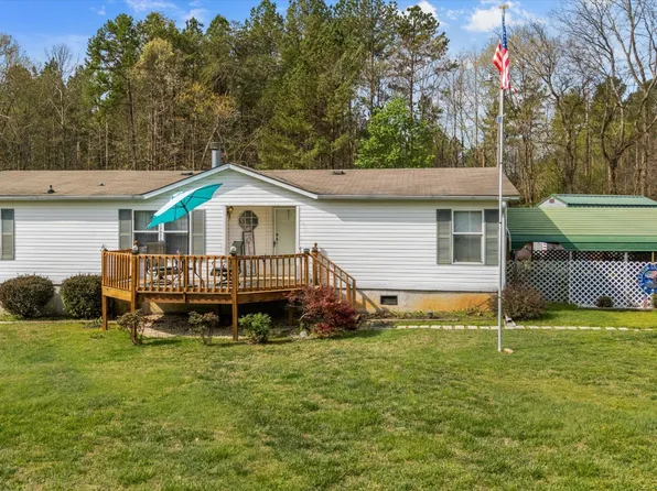 129 Lovin Farm Rd, Vonore, TN 37885