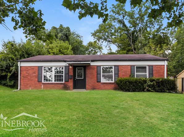1094 Wellspring Dr