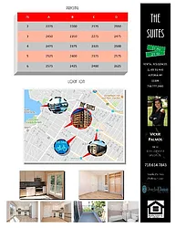 Rented by Astoria NY Condos