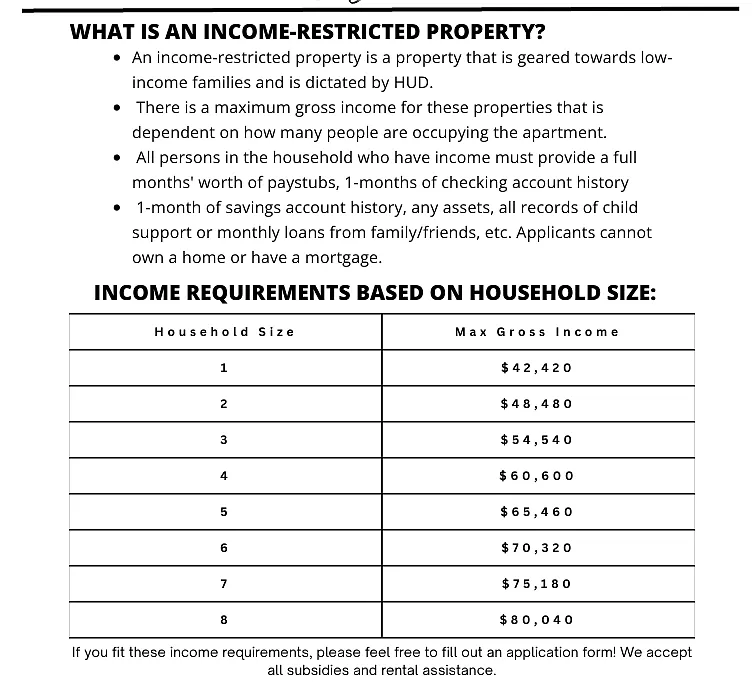 Income-Restricted Criteria - 1165 Delaware