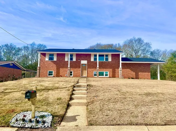 2033 Monaco Dr, Columbus, GA 31903