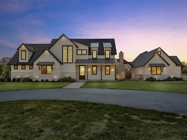 477 Wolf Creek Rd, Lorena, TX 76655