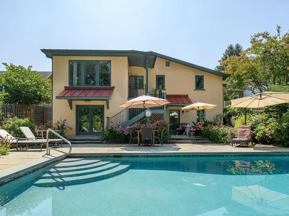 809 Locust Ave, Charlottesville, VA 22902