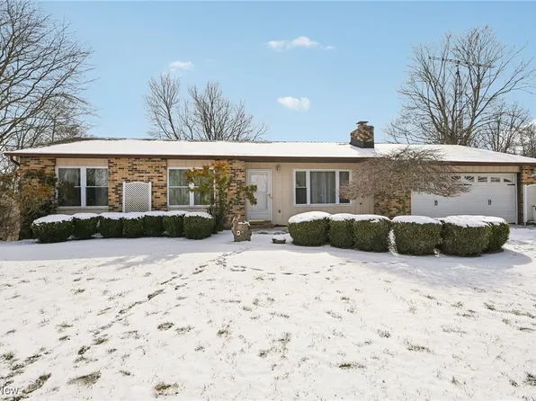 9295 Scenic Dr, Nashport, OH 43830