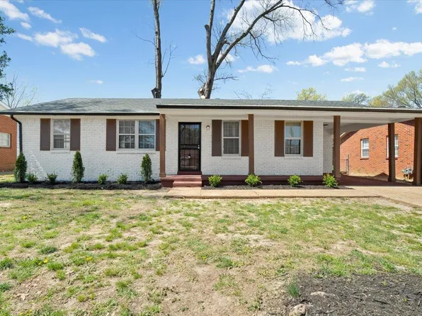 2981 Danville Rd, Memphis, TN 38118