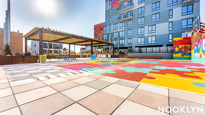 Rented by Nooklyn NYC LLC | media 13