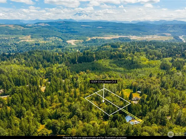 15309 231st Street Ct E, Graham, WA 98338