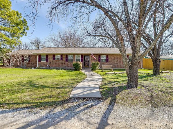 2570 Whiterock Rd, Denton, TX 76208